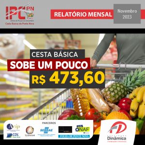 Cesta Básica sobe R$4,86 em Ponte Nova